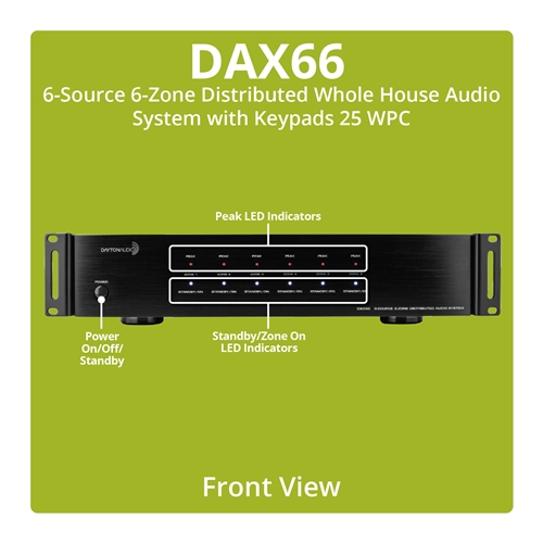 Dayton Audio DAX66 6-Source 6-Zone Distributed Audio System
