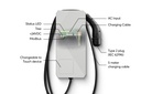 Loxone Wallbox 11kW 16A Tree