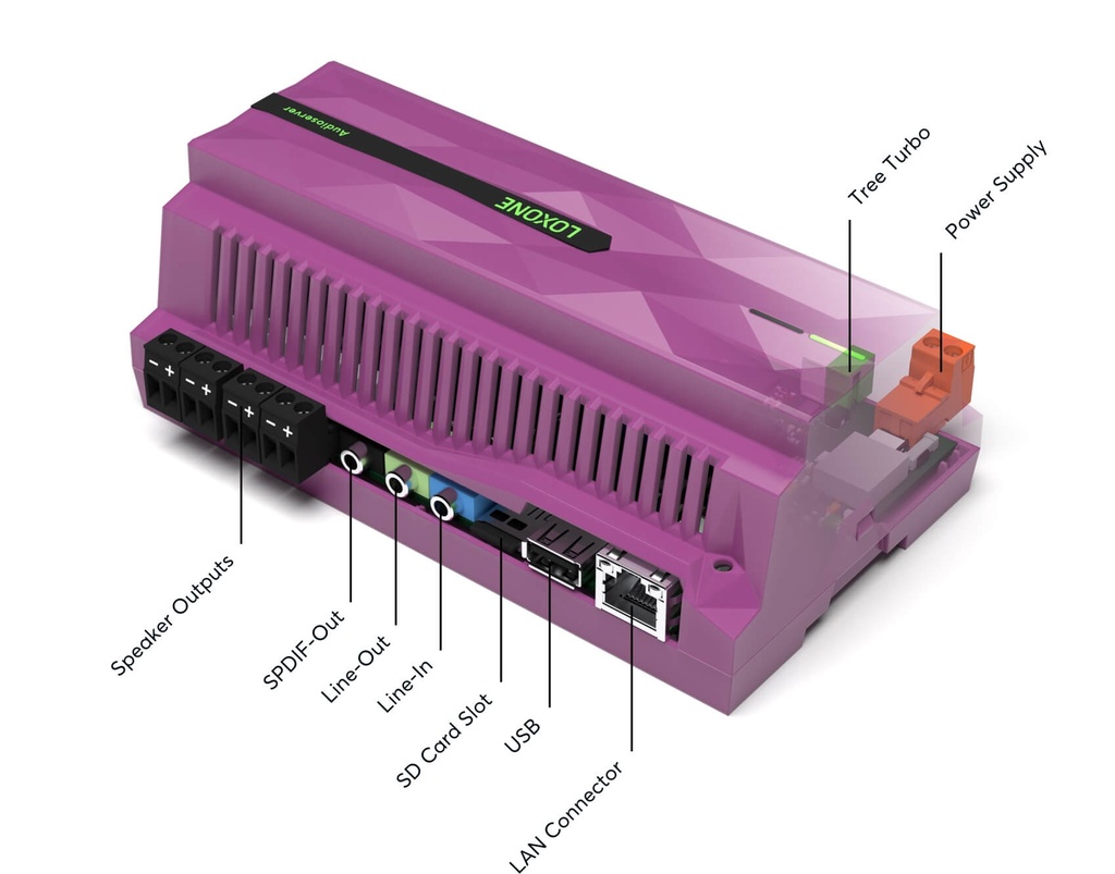 Loxone audio Server